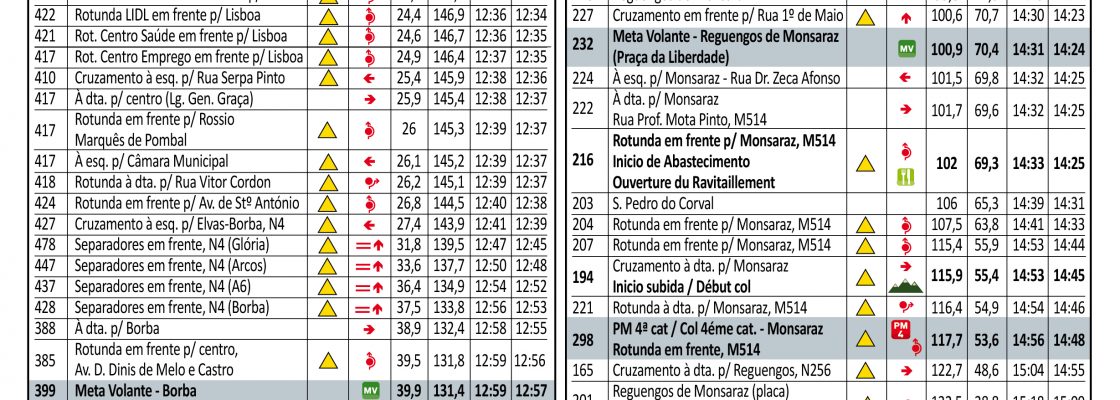 35VoltaaoAlentejo_F_2_1592560173.